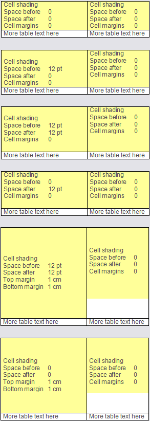 Word table shading problem - Cell shading