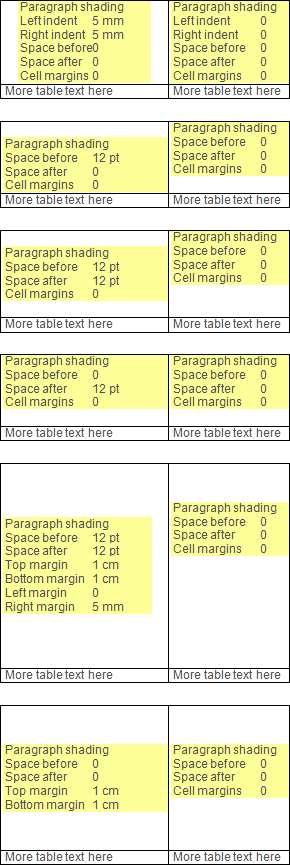 Word table shading problem - Paragraph shading