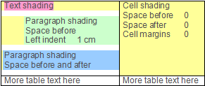 Word table shading problem - Mixed shading - multiple colors