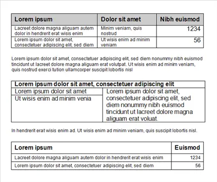 Example - tables after executing the macro