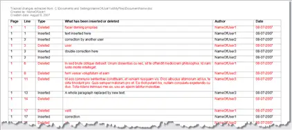 The tracked changes from the example above have been extracted to a new document