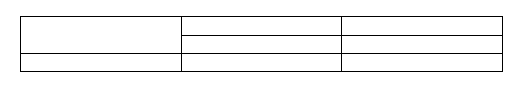 Example of table with vertically merged cells