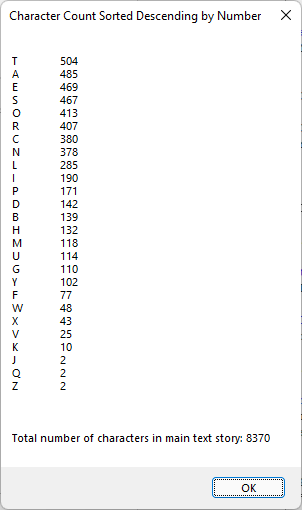 How to Count Number of Characters in a Word document? - DataFlair