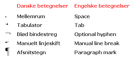 Eksempler på formateringsmærker