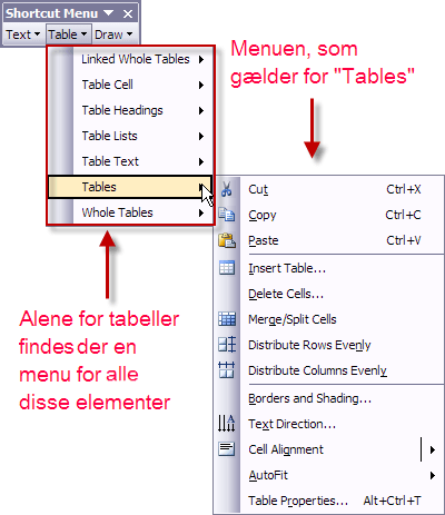 Eksempel på højrekliks-menuer, som kan redigeres i Word 2003 og tidligere.