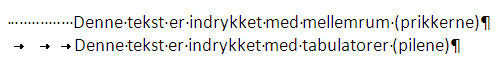 Venstrstillet tekst indrykket med tabuatorer og mellemrum, formateringsmærker
